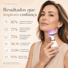 LumiLift – Massageador Face e Pescoço