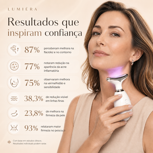 LumiLift – Massageador Face e Pescoço